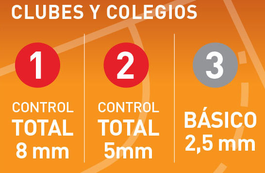 CLubes y colegios